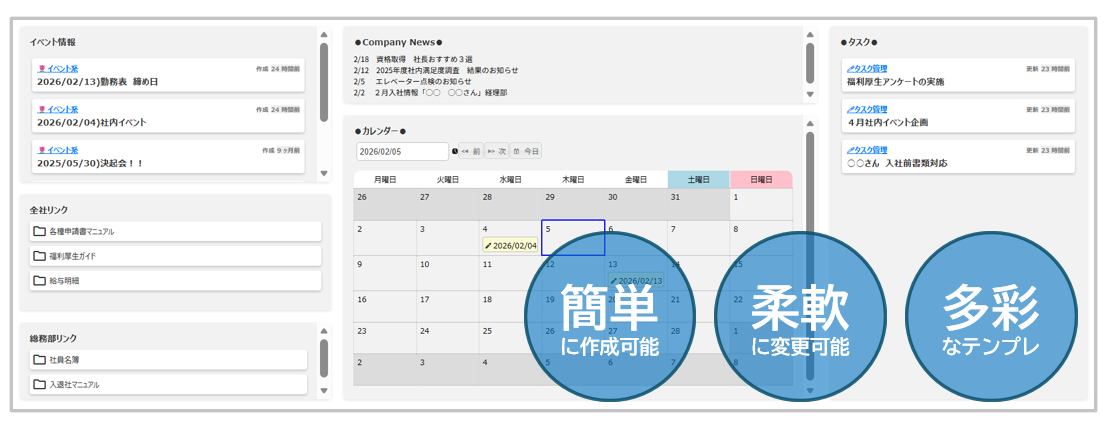 lp_oshigotogate_img03